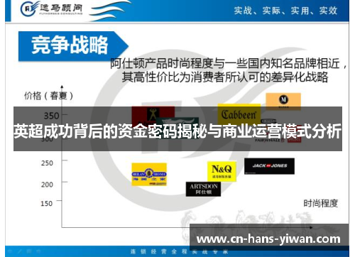 英超成功背后的资金密码揭秘与商业运营模式分析
