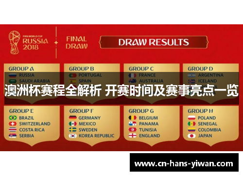 澳洲杯赛程全解析 开赛时间及赛事亮点一览