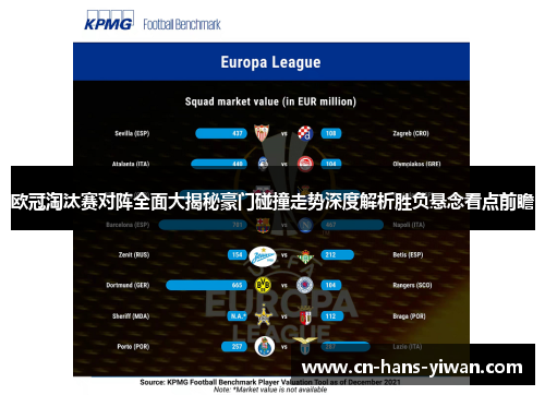 欧冠淘汰赛对阵全面大揭秘豪门碰撞走势深度解析胜负悬念看点前瞻