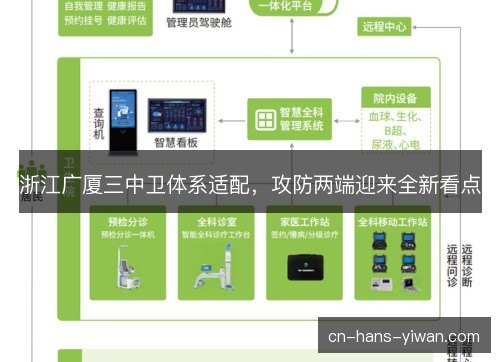 浙江广厦三中卫体系适配，攻防两端迎来全新看点